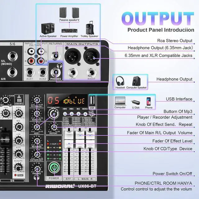 Alt view image 3 of 7 - 6 Channel Audio Interface Sound Board Mixing Console 16-Bit DSP DJ Mixer Audio Reverb Effect +48V Phantom Bluetooth Studio Audio Mixer For Karaoke Studio Streaming Recording
