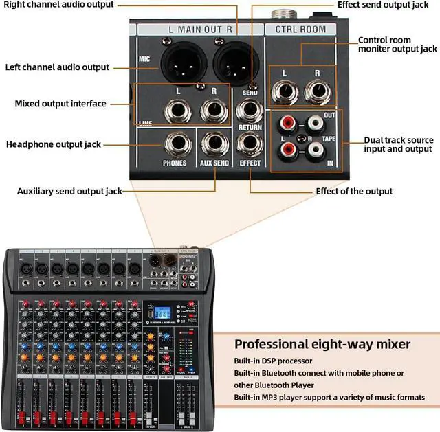 Alt view image 6 of 7 - DX8 Professional Mixer Sound Board Console 8 Channel Desk System Interface Digital USB MP3 Input 48V Phantom Power Stereo DJ Studio FX Steel Chassis,Black Bluetooth USB Audio Mixer for PC
