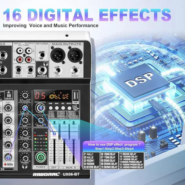 Alt view image 6 of 7 - 6 Channel Audio Interface Sound Board Mixing Console 16-Bit DSP DJ Mixer Audio Reverb Effect +48V Phantom Bluetooth Studio Audio Mixer For Karaoke Studio Streaming Recording