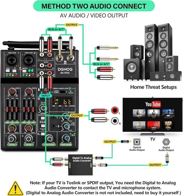 Alt view image 6 of 7 - Professional Audio Mixer, 4 Channel Sound Mixer With Dual Wireless Mic, Sound Board Console MP3 Bluetooth 48V Phantom Power USB Interface DJ Mixing for Home Karaoke Py Computer Studio Recording
