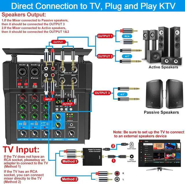 Alt view image 5 of 7 - 150W x2 Powered Amplifier Audio Mixer,4 Channel With Dual Wireless Mic Sound Board Console MP3 Digital USB Bluetooth Computer Input 48V Phantom Power Stereo DJ Mixing for Karaoke Party