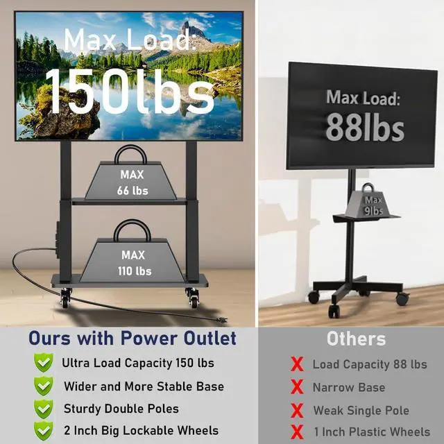 Alt view image 5 of 6 - Rolling TV Stand with Power Outlet, Mobile TV Cart with Wheels for 32 to 65 70 75 83 inch TV, Portable TV Stand with Shelf,Hight Adjustable,Holds up to 150LBS, Vesa 600×500mm.