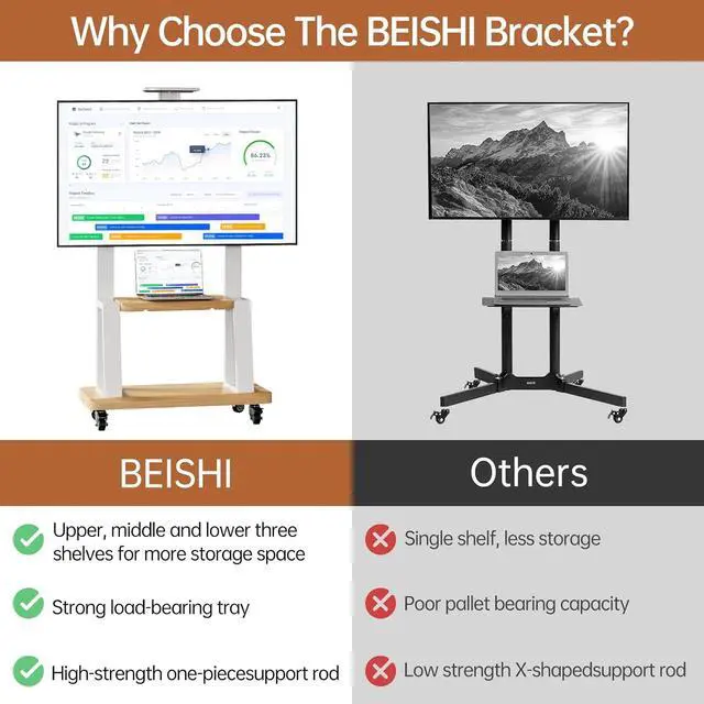 Alt view image 4 of 7 - Mobile TV Stand Rolling TV Cart with Wheels for 32-75 Inch Flat/Curved Led/LCD/OLED Portable Floor TV Stand with Shelf, Height Adjustable Heavy-Duty Holds up to 180lbs,Max VESA 600 * 400mm (White)