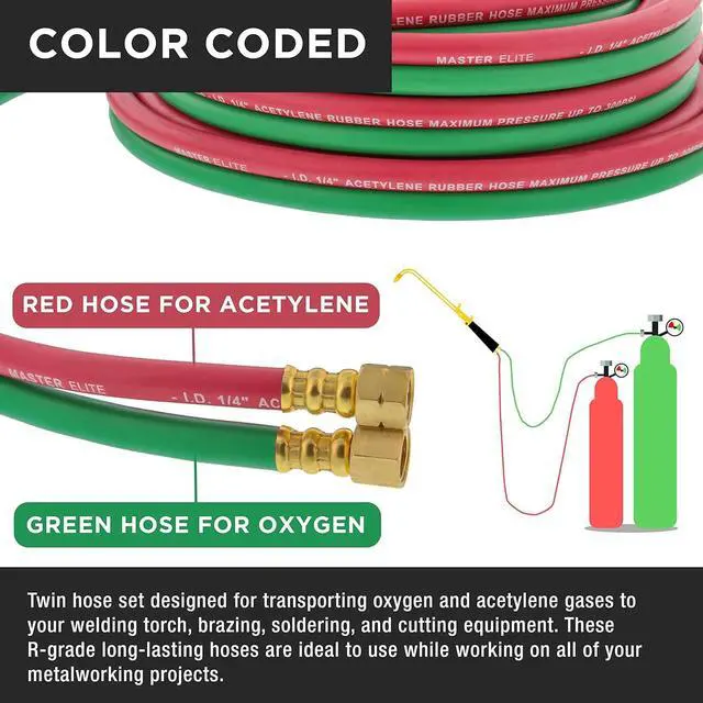Alt view image 3 of 6 - Elite Series 50 Foot Oxygen Acetylene Hose Twin Welding Hose Set, 1/4 Inch B Fittings, 9/16-18 - Oxy Acetylene Cutting Torch Hoses, Welder Gas Hose Cut Metal, Green Red, Grade R