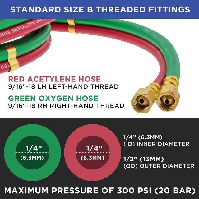 Alt view image 4 of 6 - Elite Series 50 Foot Oxygen Acetylene Hose Twin Welding Hose Set, 1/4 Inch B Fittings, 9/16-18 - Oxy Acetylene Cutting Torch Hoses, Welder Gas Hose Cut Metal, Green Red, Grade R