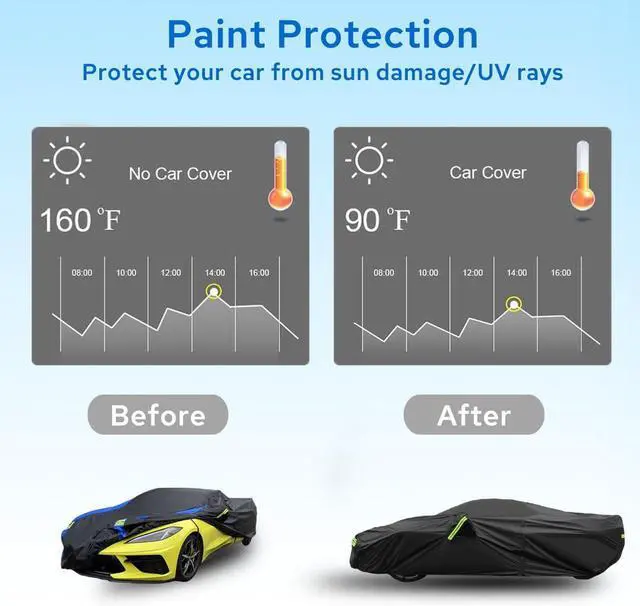 Alt view image 7 of 7 - for Chevrolet Corvette C4/C5/C6/C7 Car Cover Waterproof All Weather for Automobiles, Outdoor Full Exterior Covers Fit 1984-2019 Corvette C4/C5/C6/C7 with Windproof Strap and Driver Door Zipper