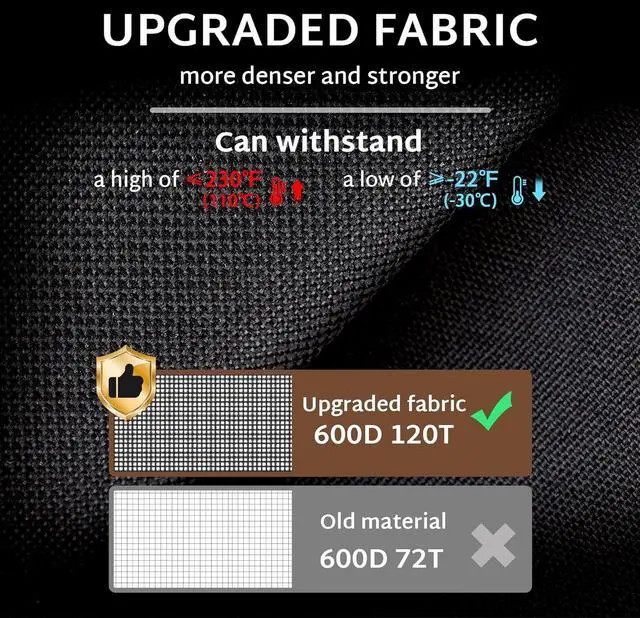 Alt view image 6 of 6 - Outdoor Patio Furniture Set Covers 110 x 110 inch Waterproof Weatherproof Square Cover, Heavy Duty 600D for Outside Dining Table and Chairs fit 9 x 9 ft, 108 x 108, 106 x 106 inch