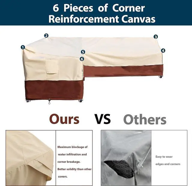 Alt view image 2 of 7 - Outdoor Sectional Cover-V-Shaped Garden Patio Furniture Covers Waterproof Rip-Stop Anti-UV 600D Heavy Duty Outdoor Couch Cover with 3 Air Vents Sofa Cover 85''L 33.5''D 31''H,Beige & Reddish Brown