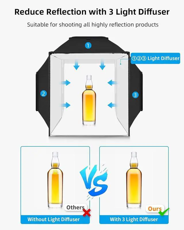 Alt view image 3 of 7 - Upgrade Light Box & Soft Box, 16"x16" Professional Portable Photo Box with 480 LED Lights Photo Studio Light Box Photography with 4 Color PVC Backdrops for Jewelry and Product Photography