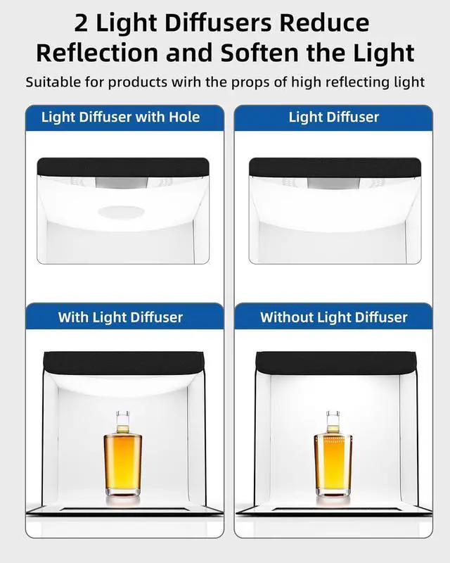 Alt view image 6 of 7 - Light Box Photography, 16"x16" Portable Photo Box Shooting Tent Kit with 2 Light Panels (204 LED Lights) & 6 Kinds Double-Sided Backgrounds for Jewelry and Product Photography