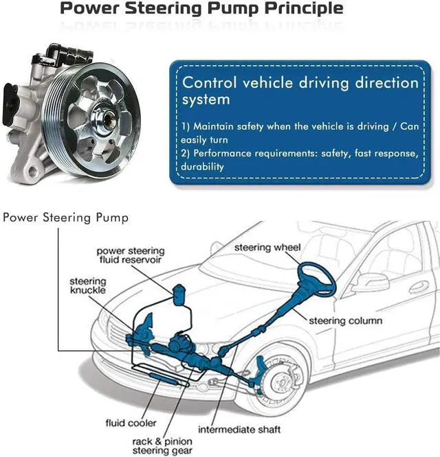 Alt view image 4 of 6 - Power Steering Pump Replacement For Compatible with 2008 2009 2010 2011 2012 Honda Accord 2.4L Power Assist Pump Replace # 21-5495