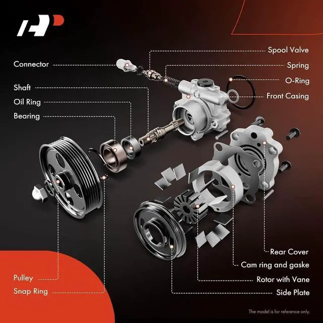 Alt view image 4 of 7 - Power Steering Pump, with Pulley, Compatible with Chrysler 200 2011-2014, Sebring 2007-2010 & Dodge Avenger 2008-2014, Journey 2009-2020, 2.0L 2.4L, Replace # 5151016AB, 63138N