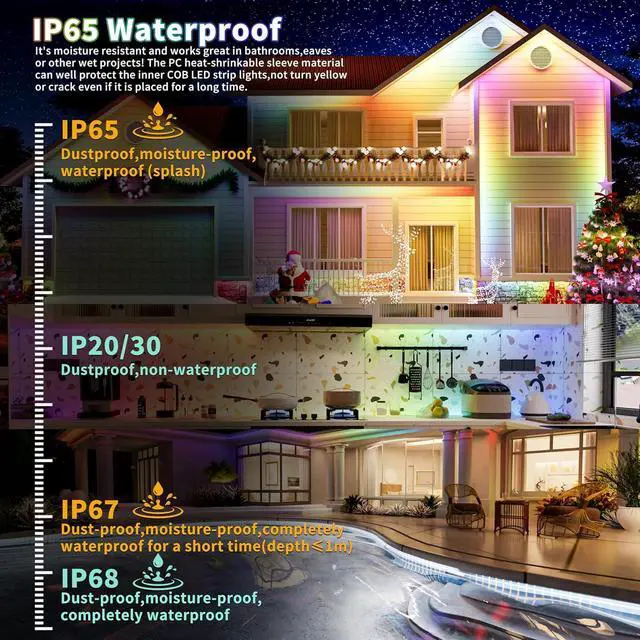 Alt view image 2 of 7 - IP65 Waterproof RGB Smart IC COB LED Strip Light Addressable 24ft/7.5m,24V Color Flowing Strip Light Multicolor Flexible Tape Light for TV,Room,Party DIY Decoration(Without Controller&Adapter)