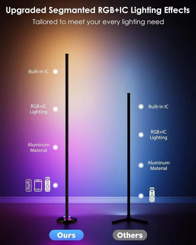 Alt view image 4 of 7 - 2PCS Corner Floor Lamp, 65" RGB Color Changing Mood Light with Remote Control, Dimmable LED Corner Lamp with Music Sync, Modern Floor Lamp for Living Room Gaming Room