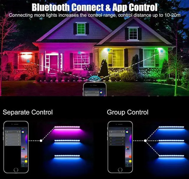 Alt view image 3 of 7 - 2 Pack 50W RGB Wall Washer Light, Stage Wash Light Bar, RGB Light Bar, for Hotel, Billboard, Building, Commercial Lighting, Birthday Party, Garden Lighting, Stage Lighting, Wall Display