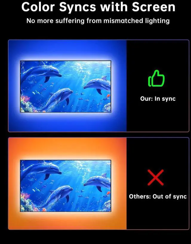 Alt view image 2 of 7 - TV LED Backlight 14.7ft Cuttable TV Lights That Change with TV for 55-65 Inch Screen and PC Monitor TV Backlight with Sensor Smart App Control Game & Music Sync Color Changing Light