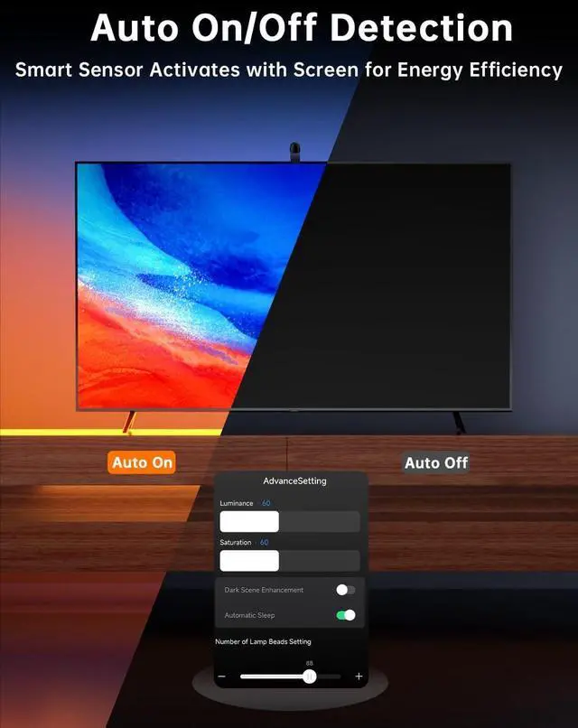 Alt view image 7 of 7 - TV LED Backlight 14.7ft Cuttable TV Lights That Change with TV for 55-65 Inch Screen and PC Monitor TV Backlight with Sensor Smart App Control Game & Music Sync Color Changing Light