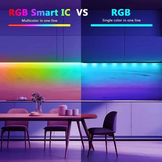 Alt view image 2 of 7 - RGB Smart IC COB LED Strip Lights, High Density Uniform LED Lights with Built-in IC Chips, App-Control, Flexible Dream Color COB Lights with 24V Adapter for Bedroom, Holiday Decor, 32.8ft