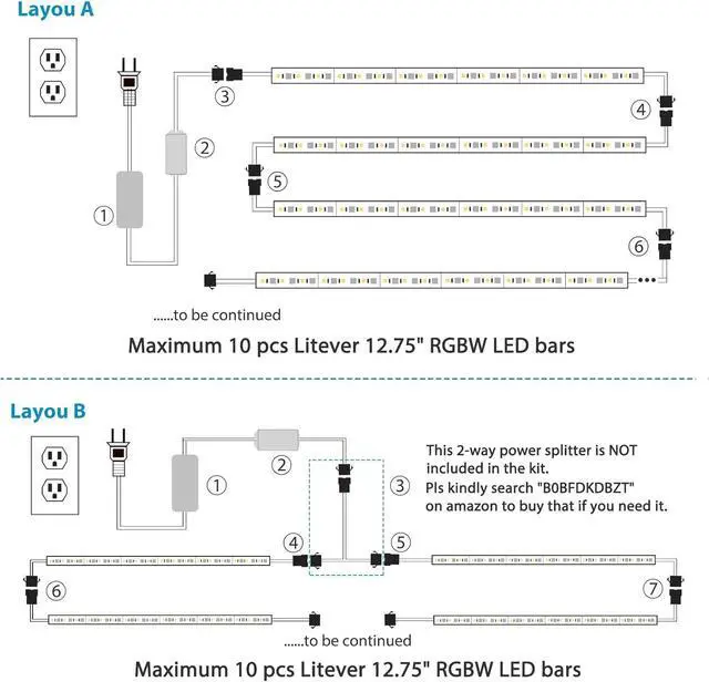 Alt view image 6 of 7 - Under Cabinet LED Lights Kit.RGB Color Changing & Super Bright White Lighting. Dimmable with Remote. 6 pcs Linkable LED Light Strips with Power Supply, Extension Cords. Plug in. Max 24W. RGB + 5000K.