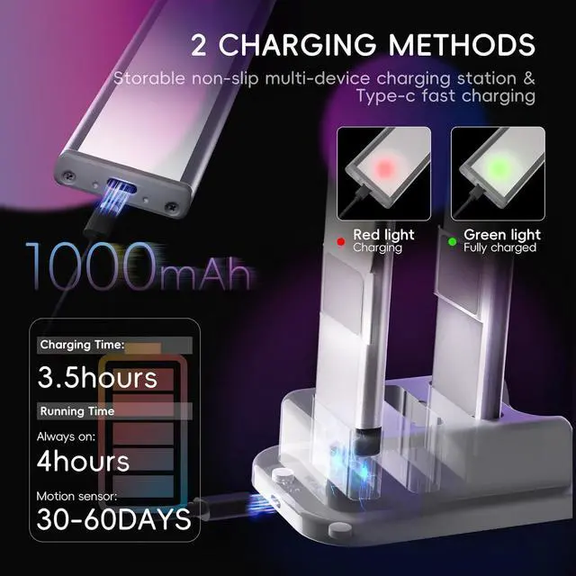 Alt view image 3 of 7 - Under Cabinet Lighting, 3 Pack 60 LED Rechargeable Motion Sensor Light Indoor with Charging Station, Dimmable LED RGB Light Bar, Magnetic Under Counter Lights for Kitchen, Night Safe Light