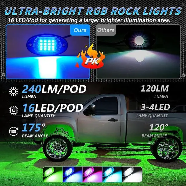 Alt view image 3 of 6 - 10Pods RGB LED Rock Lights Kit with APP/RF Remote Control, Car Underglow Lights with Dual Zone Brake Multicolor Neon Underbody Lights Waterproof 12V for Trucks Pickup Jeep Golf Cart SXS ATV