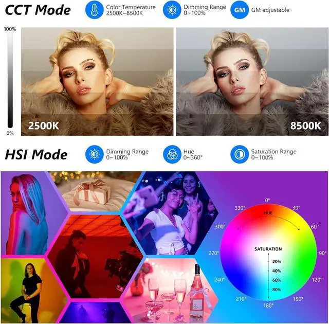 Alt view image 3 of 7 - RGB LED Video Light Panel with APP Control, 360°Full Color, 1 Pack 60W Dimmable 2500K~8500K RGB LED Panel CRI/TLCI 97+ with 17 Special Scenes Effect for Game YouTube Zoom Photography
