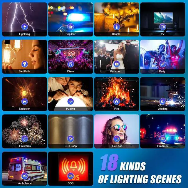 Alt view image 2 of 7 - RGB LED Video Lighting Kit, 800D Studio Video Lights with Panel, APP Control for YouTube Photography Lighting, , 3200K-5600K, 8 Kinds of The Scene Lights, 3 Packs
