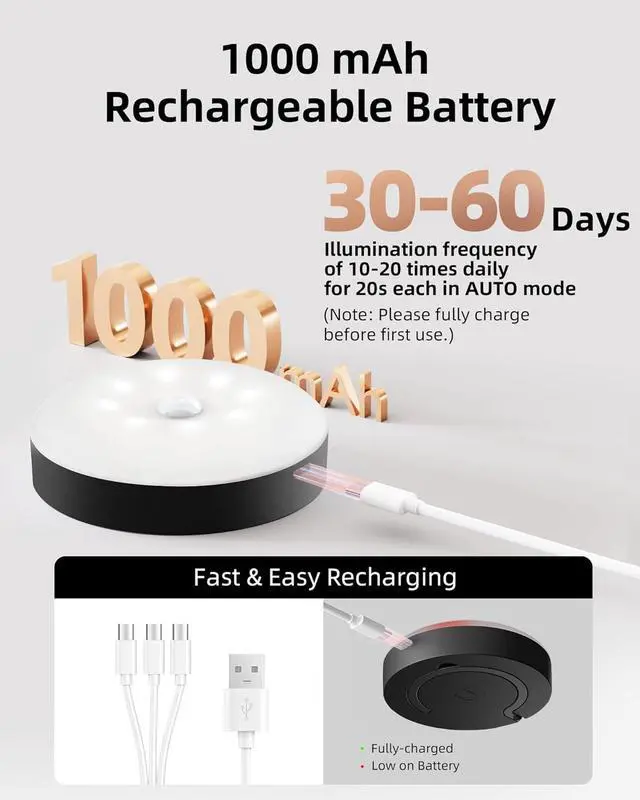 Alt view image 5 of 7 - Under Cabinet Lighting,1000mAh Rechargeable Puck Lights with Remote,3 Color Temps & 12 RGB Motion Sensor Closet Lights Indoor, Dimmable Under Counter Lights for Kitchen, Shelf Black (6 Packs)
