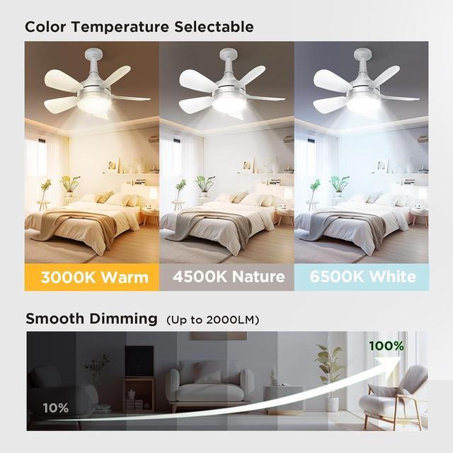 Alt view image 3 of 7 - Socket Ceiling Fans with Lights and Remote - Socket Fan Light with Dimmable Led Light Bulb, 3 Colors 3000K-6500K, 2000 Lumens, Screw in Small Ceiling Fan for Bedroom Living Room Kitchen Garage