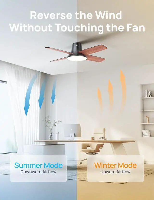 Alt view image 4 of 7 - Ceiling Fans with Lights and Remote Control, 44 inch Low Profile Ceiling Fan, Flush Mount, Reversible, 5CCT, 6-Level Dimmable, 6 Speeds Ceiling Fan for Bedroom, Quiet, Easy to Install, Timer