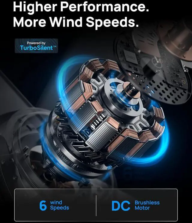 Alt view image 5 of 7 - Ceiling Fans with Lights and Remote Control, 44 inch Low Profile Ceiling Fan, Flush Mount, Reversible, 5CCT, 6-Level Dimmable, 6 Speeds Ceiling Fan for Bedroom, Quiet, Easy to Install, Timer