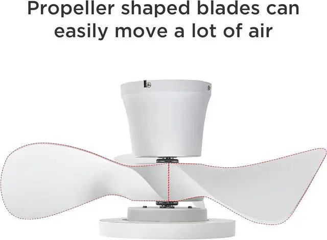 Alt view image 3 of 7 - Quiet Ceiling Fan with LED Light 22 inch Large Air Volume Remote Control for Kitchen Bedroom Dining Room Patio