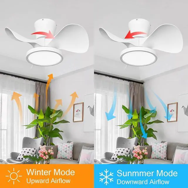 Alt view image 5 of 7 - Quiet Ceiling Fan with LED Light 22 inch Large Air Volume Remote Control for Kitchen Bedroom Dining Room Patio
