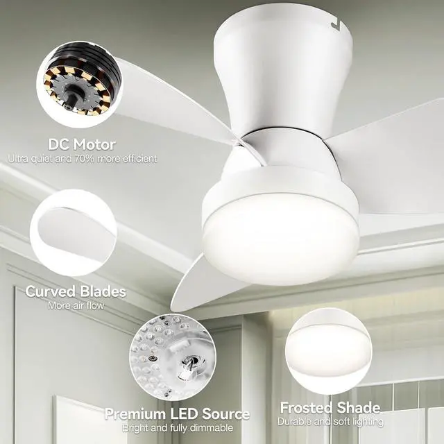 Alt view image 3 of 7 - Ceiling Fans with Lights and Remote, 22 inch Low Profile Ceiling Fan with Light, Modern Flush Mount Ceiling Fan for Bedroom/Kitchen/Dining Room/Patio, 6 Wind Speeds, Dimmable, White