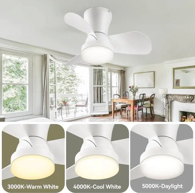 Alt view image 4 of 7 - Ceiling Fans with Lights and Remote, 22 inch Low Profile Ceiling Fan with Light, Modern Flush Mount Ceiling Fan for Bedroom/Kitchen/Dining Room/Patio, 6 Wind Speeds, Dimmable, White