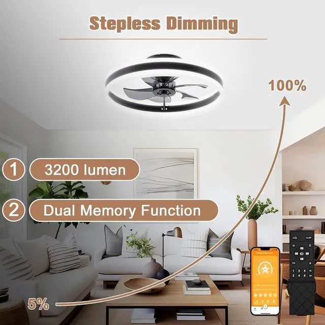 Alt view image 4 of 7 - Fandelier Ceiling Fans with Lights and Remote, 15.7in Low Profile Ceiling Fan Flush Mount, 3000K-6500K Dimmable Bladeless LED Fan Light, Black Modern Ceiling Fans with Lights for Bedroom
