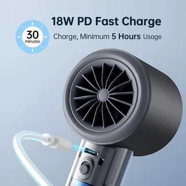 Alt view image 4 of 7 - Portable Handheld Fan, Speed(1-100) Adjustable Turbo Mini and 5000mAh Battery Rechargeable Personal Fan with Metal Body,Digital Display, Gifts for Women Men Travel/Camping/Outdoor-Grey