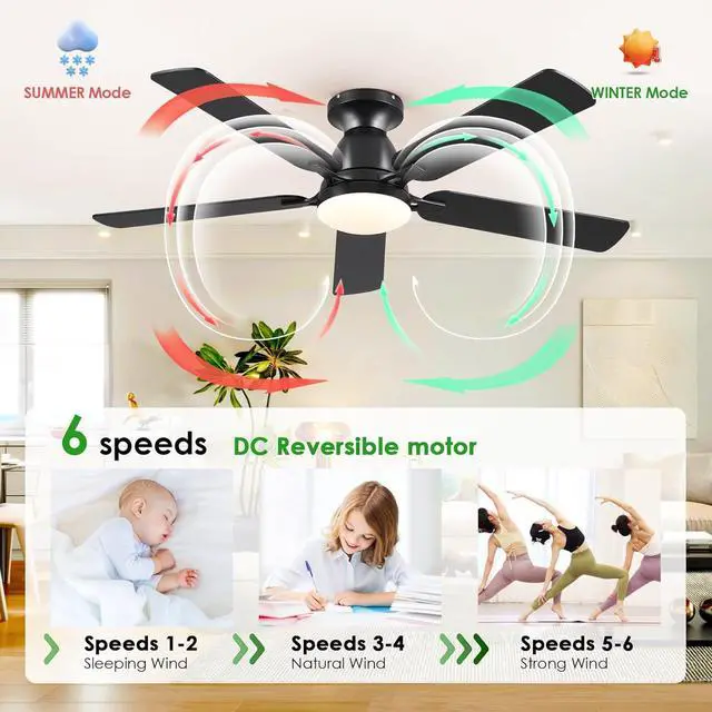 Alt view image 3 of 7 - Ceiling Fans with Lights- 52" Low Profile Indoor Ceiling Fan with Light and Remote/APP Control, Flush Mount, LED Dimmable DC Reversible Modern Ceiling Fan for BedroomBlack