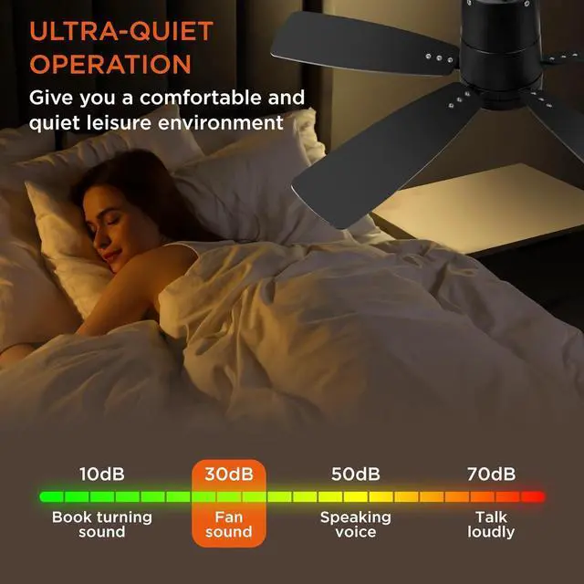 Alt view image 4 of 7 - 42 inch Ceiling Fans with Lights,Ultra Quite Low Profile Ceiling Fan with Light and Remote Control,Flush Mount, Reversible, Dimmable,Modern Ceiling Fan for Bedroom Kids Room Black