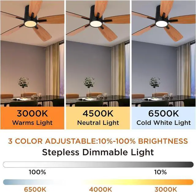 Alt view image 6 of 7 - 42 inch Ceiling Fans with Lights,Ultra Quite Low Profile Ceiling Fan with Light and Remote Control,Flush Mount, Reversible, Dimmable,Modern Ceiling Fan for Bedroom Kids Room Black