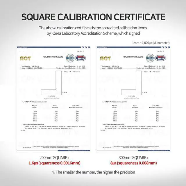 Alt view image 3 of 7 - Square Tool Set for Measuring and Marking - Aluminum Steel Framing Square, T Square Ruler for Professional Carpentry and Woodworking (4 inch + 12 inch)