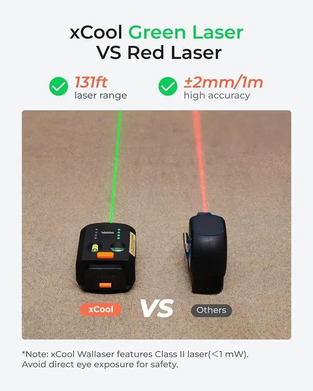 Alt view image 4 of 7 - 3 in 1 Laser Level Tool with Line Laser, Drill Dust Collector & Laser Level Stand with Laser Level Suction Cup Wall Mount, 131ft Wall Laser Level for Picture Hanging, Painting, Renovations