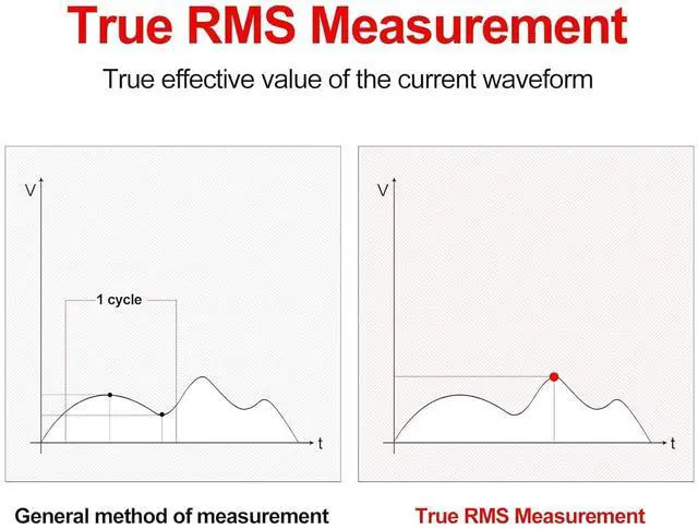 Alt view image 7 of 7 - UNI T UT210e Mini Digital Clamp Meter & Phillips Screwdriver, HVAC Tool AC DC Amp Clamp Meter Multimeter Tester Voltmeter Continuity Tester Capacitor Ohmmeter & Cross Screwdriver