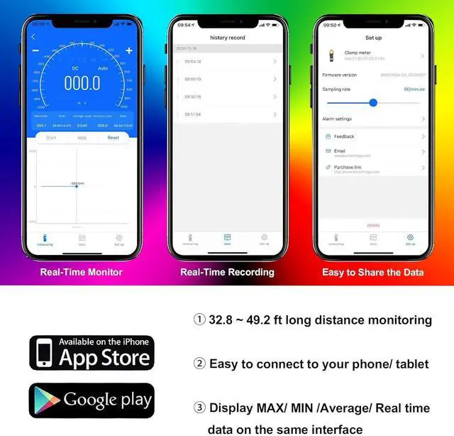 Alt view image 2 of 7 - BT-7200APP TRMS 6000 Counts Clamp Multimeter, Digital Clamp-on Ammeter for AC/DC Current Voltage Resistance Capacitor Frequency Continuity Temperature NCV Meter