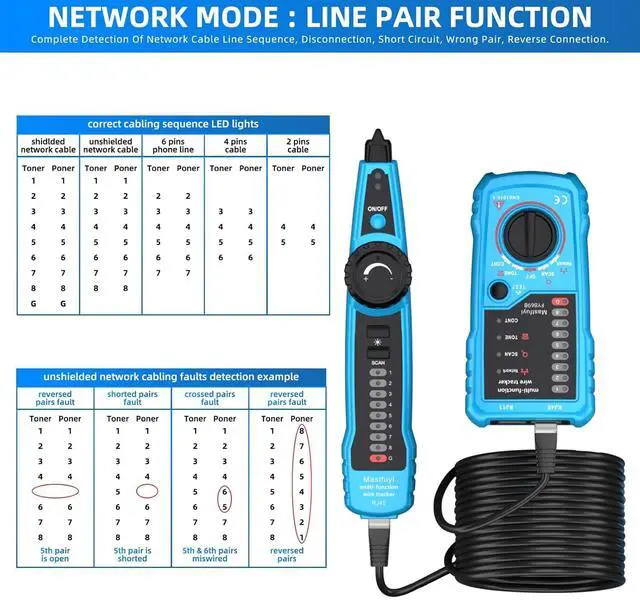 Alt view image 3 of 7 - Network Cable Tester, Digital Signal Line Finder with Probe Tone, Ethernet LAN Network Cat5 Cat6 Cable Maintenance Collation, RJ11 RJ45 Cable Tr, Telephone Line Test