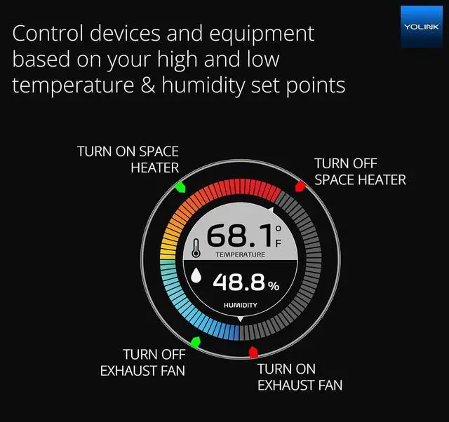 Alt view image 3 of 7 - Smart Wireless Temperature & Humidity Sensor, 3-Pack, Wide Temp Range for Freezer, Fridge, Green House, Pet Cage, App Alerts, Emails, Text/SMS alerts- Hub Required