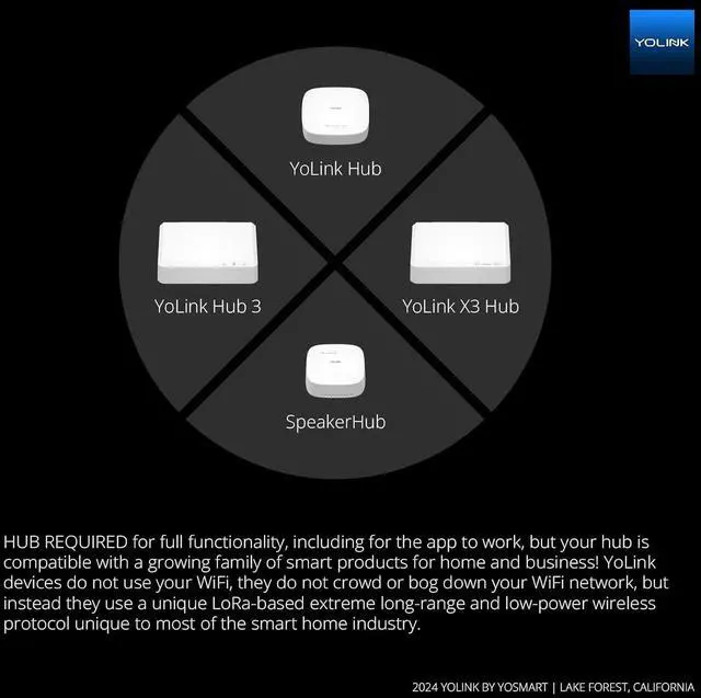 Alt view image 6 of 7 - Smart Wireless Temperature & Humidity Sensor, 3-Pack, Wide Temp Range for Freezer, Fridge, Green House, Pet Cage, App Alerts, Emails, Text/SMS alerts- Hub Required