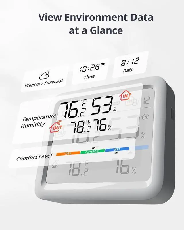 Alt view image 2 of 7 - WiFi Indoor Outdoor Thermometer Meter Pro Pack with Outdoor Meter and Hub Mini (Matter Enabled), Wireless Humidity Sensor with App Control, Thermometer for Basement, Kitchen, and Greenhouse