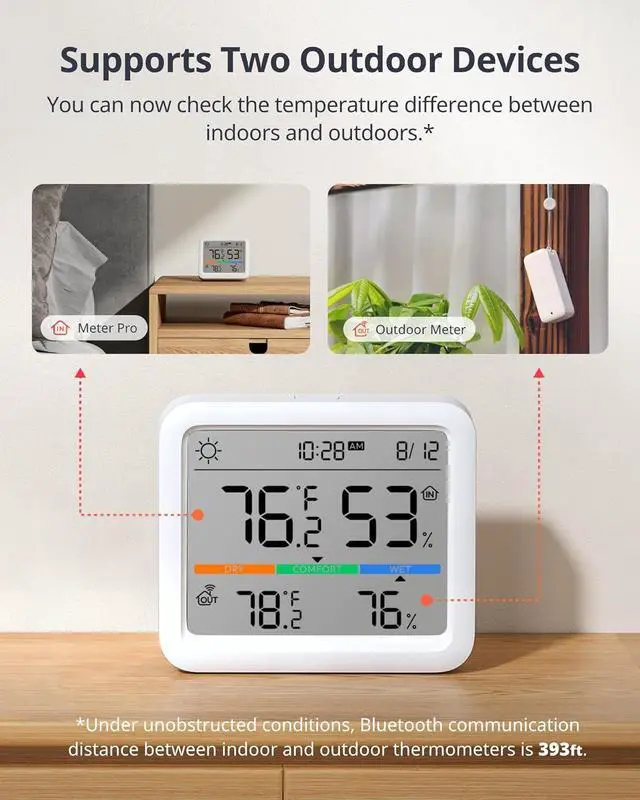 Alt view image 4 of 7 - WiFi Indoor Outdoor Thermometer Meter Pro Pack with Outdoor Meter and Hub Mini (Matter Enabled), Wireless Humidity Sensor with App Control, Thermometer for Basement, Kitchen, and Greenhouse