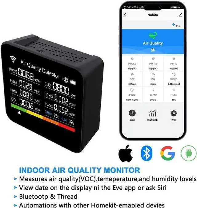 Alt view image 2 of 7 - 14-in-1 Air Quality Monitor, Indoor Temperature Sensors, Detect PM2.5/PM1.0/PM10/CO2/CO/TVOC/HCHO/Temperature/Humidity, Air Quality Meter for Home Office School Hotel